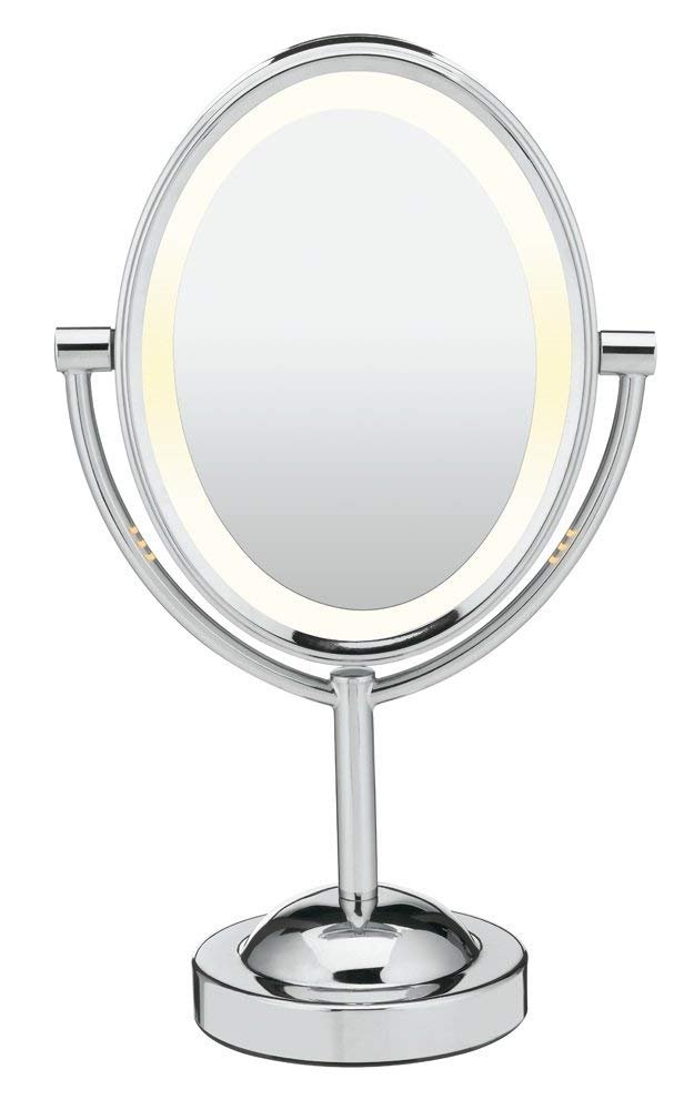 Lighted Mirrors